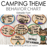 Camping Theme Behavior Clip Chart: Camping Theme Classroom Decor
