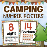 Camping Theme Classroom Decor NUMBER POSTERS with Ten Fram