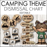 Camping Theme Dismissal Chart - How We Go Home: Camping Th