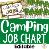 Camping Theme:  Editable Student Classroom Job Chart and B