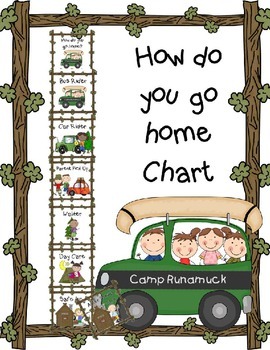 Preview of Camping Theme- How do You Get Home Chart