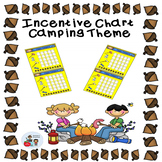 Camping Theme Incentive Sticker Chart