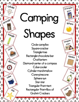 Preview of Camping Theme Shape Posters