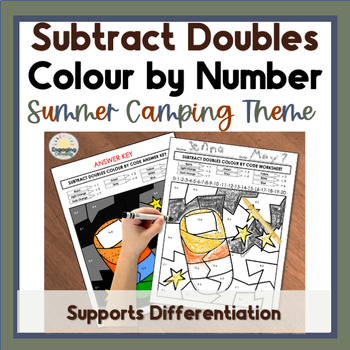Preview of Camping Theme Subtracting Doubles Color-by-Number Coloring Pages, Math Centers