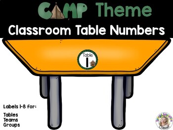 Preview of Camping Theme Table Numbers