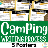 Camping Theme: Writing Process Posters (Bulletin Board Set)