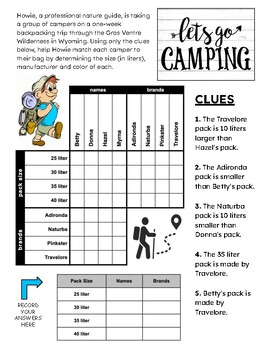 Preview of Camping and Backpacking - (Earth Day) Critical Thinking Grid Logic Puzzle 