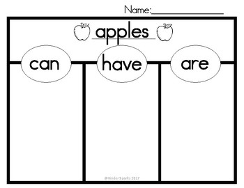 Preview of Can, Have, Are Chart- APPLES (Tree Map)