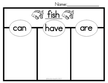 Preview of Can, Have, Are Chart- FISH (Tree Map)