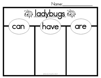 Preview of Can, Have, Are Chart- LADYBUGS (Tree Map)