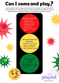 Preview of Can I Come and Play? Childcare Sickness Information Poster