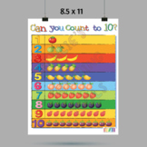 Can You Count To 10? Colorful Poster
