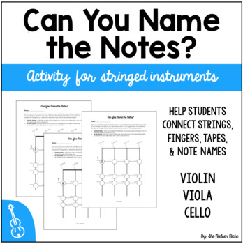 Violin Chart