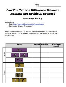 Preview of Can You Tell the Difference Between Natural and Artificial Sounds?