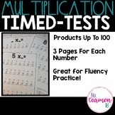 Mulitplication Timed Tests