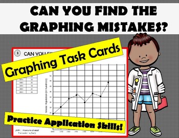 Preview of Can you find the LINE GRAPHING MISTAKES?  8 Graph Task Cards Application