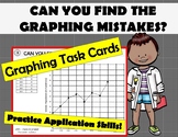 Can you find the LINE GRAPHING MISTAKES?  8 Graph Task Car