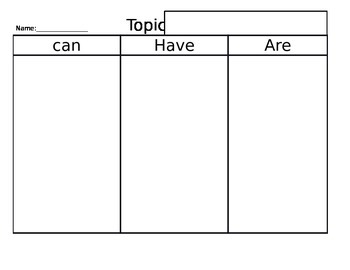 Preview of Can/Have/Are Graphic Organizer