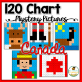 Canada 120 Chart Mystery Pictures