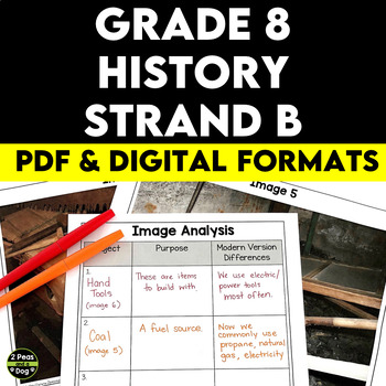Preview of Grade 8 History Canada A Changing Society 1890-1914 Strand B