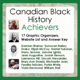 Canada CANADIAN BLACK HISTORY Bio Research 17 Achievers PR