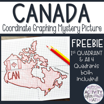 Preview of Canada Coordinate Graphing Picture First Quadrant & ALL Four Quadrants FREE