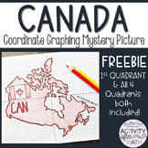 Canada Coordinate Graphing Picture First Quadrant & ALL Fo