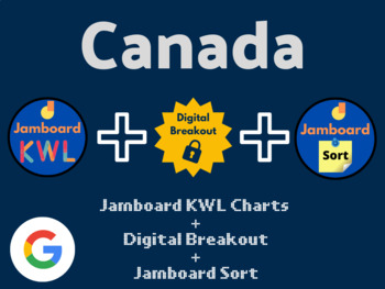 Preview of Canada Digital Bundle (Jamboard KWL, Digital Breakout, Jamboard Sort)
