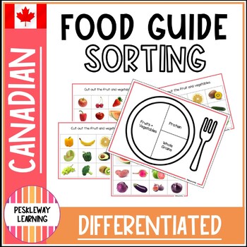 canadian food guide for kids
