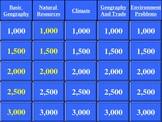 Canada Geography Jeopardy Review Game