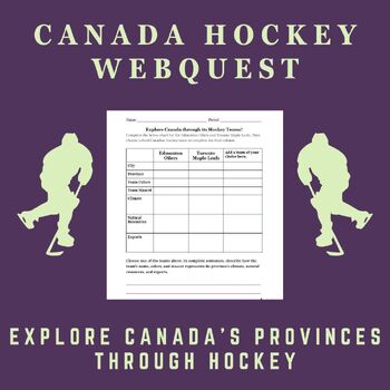 Preview of Canada Hockey Webquest