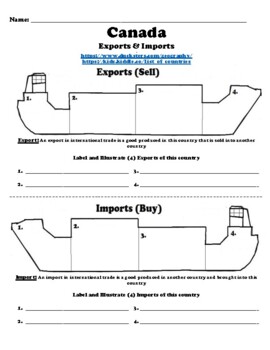 Preview of Canada Import & Export Worksheet W/ Word Search