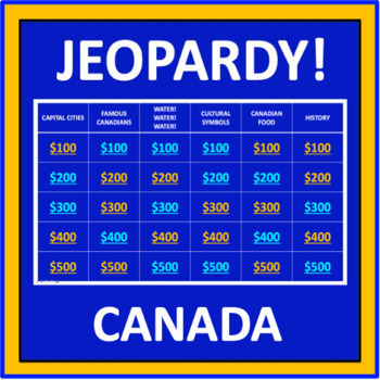 Preview of Canada Jeopardy - an interactive social studies game