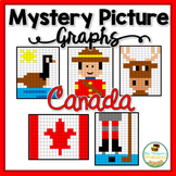Canada Mystery Picture Graphs