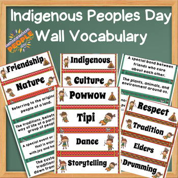 Preview of Canada National Indigenous Peoples Day Word Wall Vocabulary