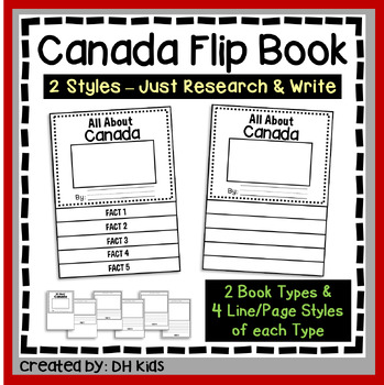 Preview of Canada Report, Geography Flip Book Research Project, Country Report