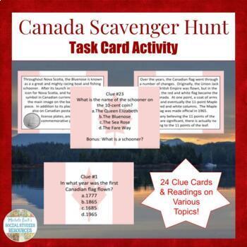 Preview of Canada Scavenger Hunt Task Card Activity for Human Geography