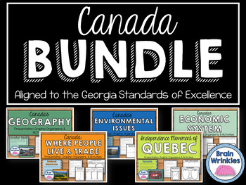 Preview of Canada Unit BUNDLE - Geography, History, Environmental Issues, Government