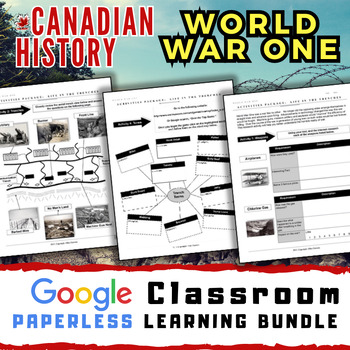 Preview of Canada & World War One Google Classroom Unit - Vimy, Ypres, Somme, Home Front