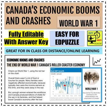 Preview of Canada's Economic Booms and Crashes- WW1 (Fully Editable/Answer Key)