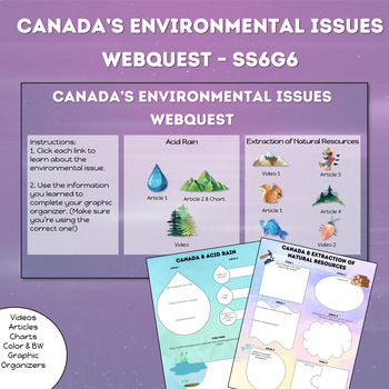 Preview of Canada's Environmental Issues WebQuest SS6G6