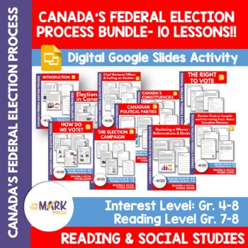Preview of Canada's Federal Election Bundle! Google Slides & Printables!