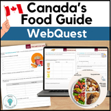 Canada's Food Guide Lesson - WebQuest on Canada's Food Gui
