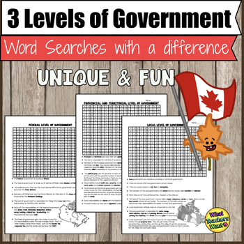 Preview of Canadian Government Activity Distance Learning
