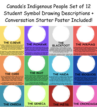 Preview of Canada's Indigenous People Set of 12 Student Symbol Drawing (with descriptions)