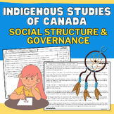 Canada's Indigenous Social Structure Informational Reading