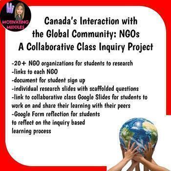 Preview of Canada's Interaction with the Global Community | NGOs