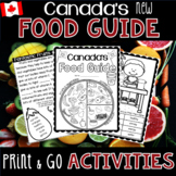 Canada's Food Guide - Healthy Eating and Nutrition Activities