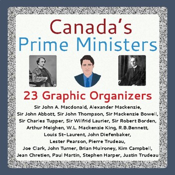 Preview of Canada's PRIME MINISTERS 23 Graphic Organizers Research Projects PRINT and EASEL