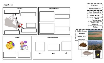 Preview of Canada's Physical Regions Cut and Paste Activity